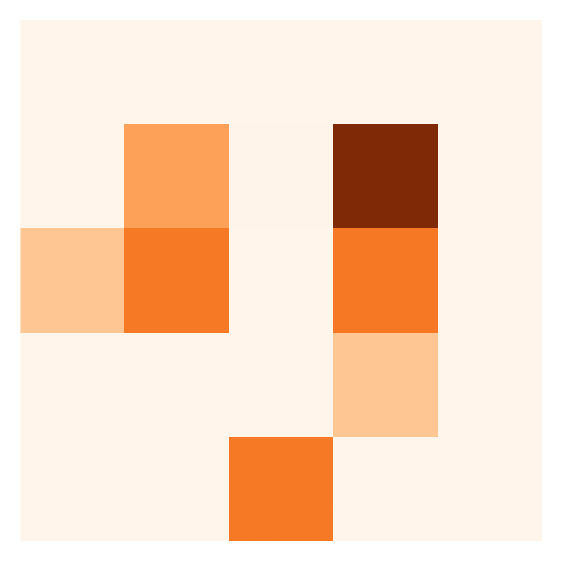 Animation of traffic flow through an intersection